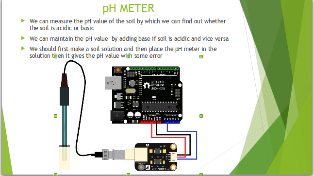 Smart Irrigation